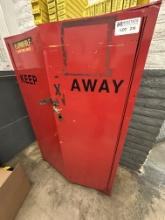Fire Cabinet
