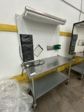 Stainless Steel Work Bench