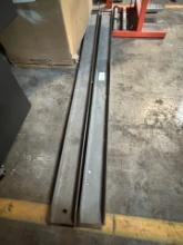 Fork Extentions