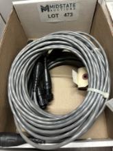 Cables