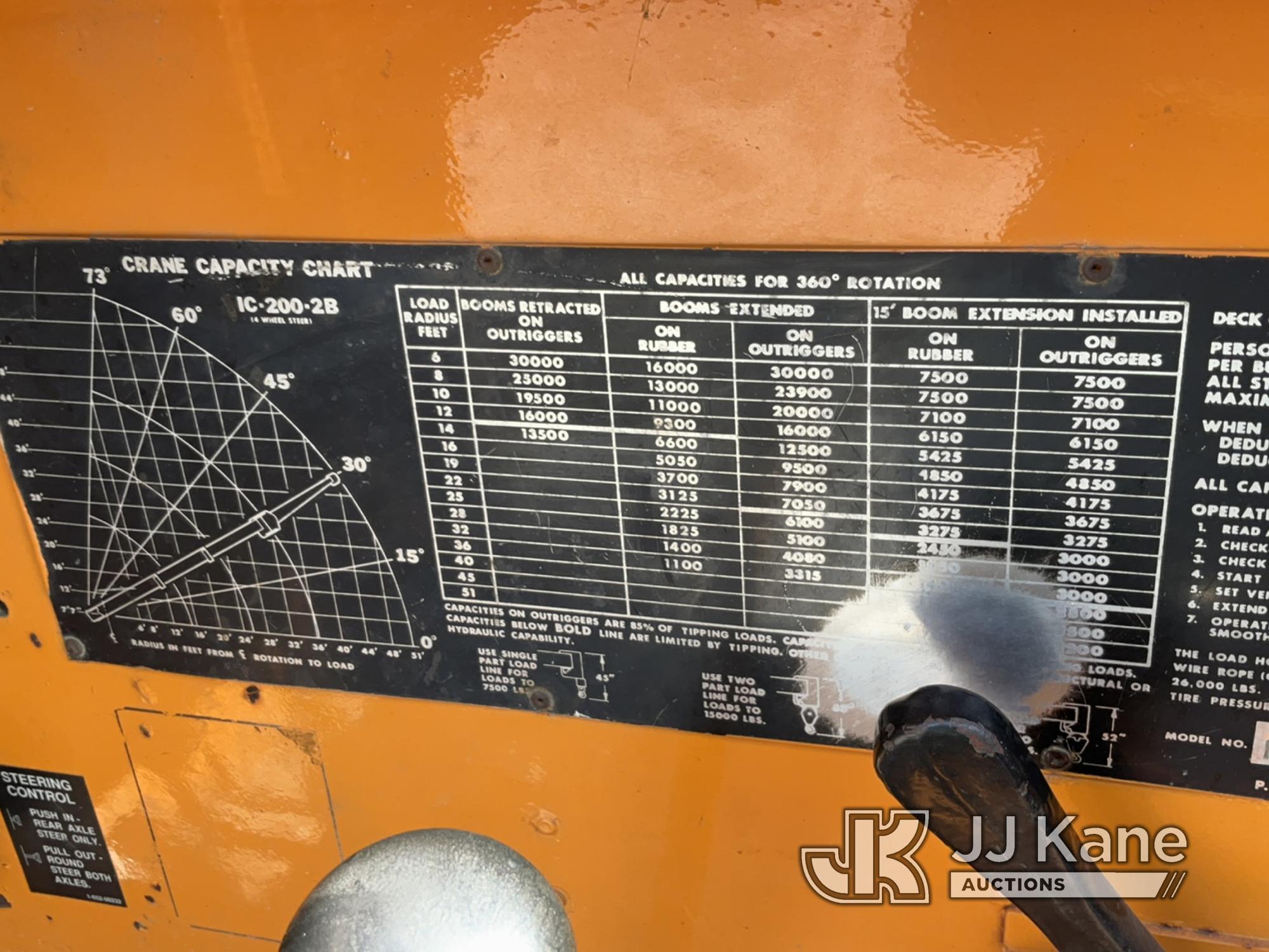 (Verona, KY) Broderson IC200-2B 15-Ton Hydraulic Carry Deck Crane Runs, Moves & Operates) (True Hour