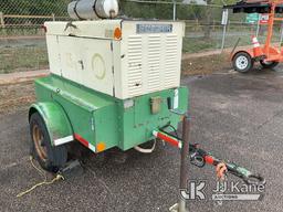 (Castle Rock, CO) 1983 Sullair S25DWPE Air Compressor Runs & Operates