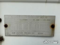 (Tampa, FL) 2007 Utility Trailer Manufacturer T/A Refrigerated Van Body Trailer Unit Does Not Operat
