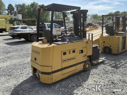 (China Grove, NC) 1995 Drexel SLT30, 3,000# Solid Tired Forklift Duke Unit) (Moves & Operates) (Hour