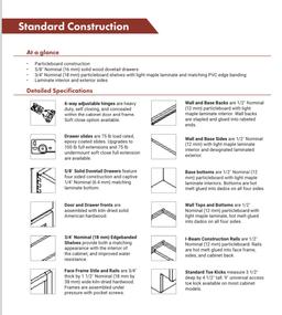 10'X'10' COMPLETE KITCHEN CABINETS