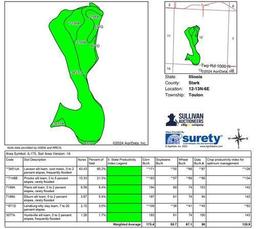 Tract 5 - 74.66 surveyed acres