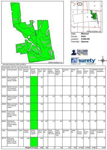 Tract 1 - 185.1 surveyed acres