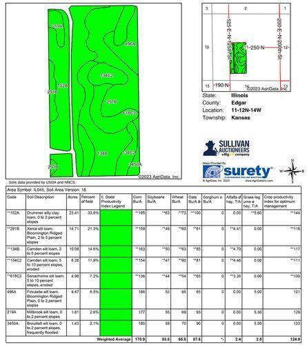 Tract 1 - 74 taxable acres+/-