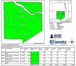 Tract 3 - 155.5 surveyed acres
