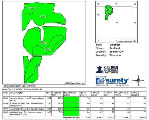 Tract 2 - 177.4 surveyed acres