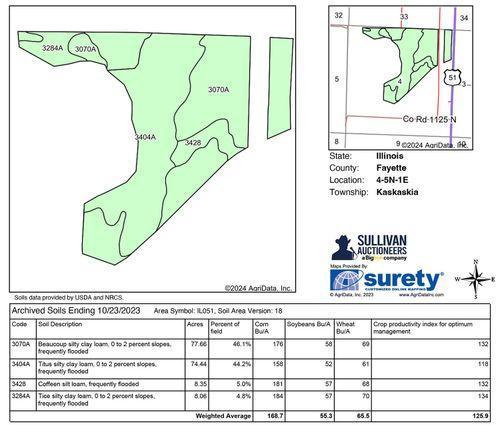 Tract 3 - 256.40 surveyed acres