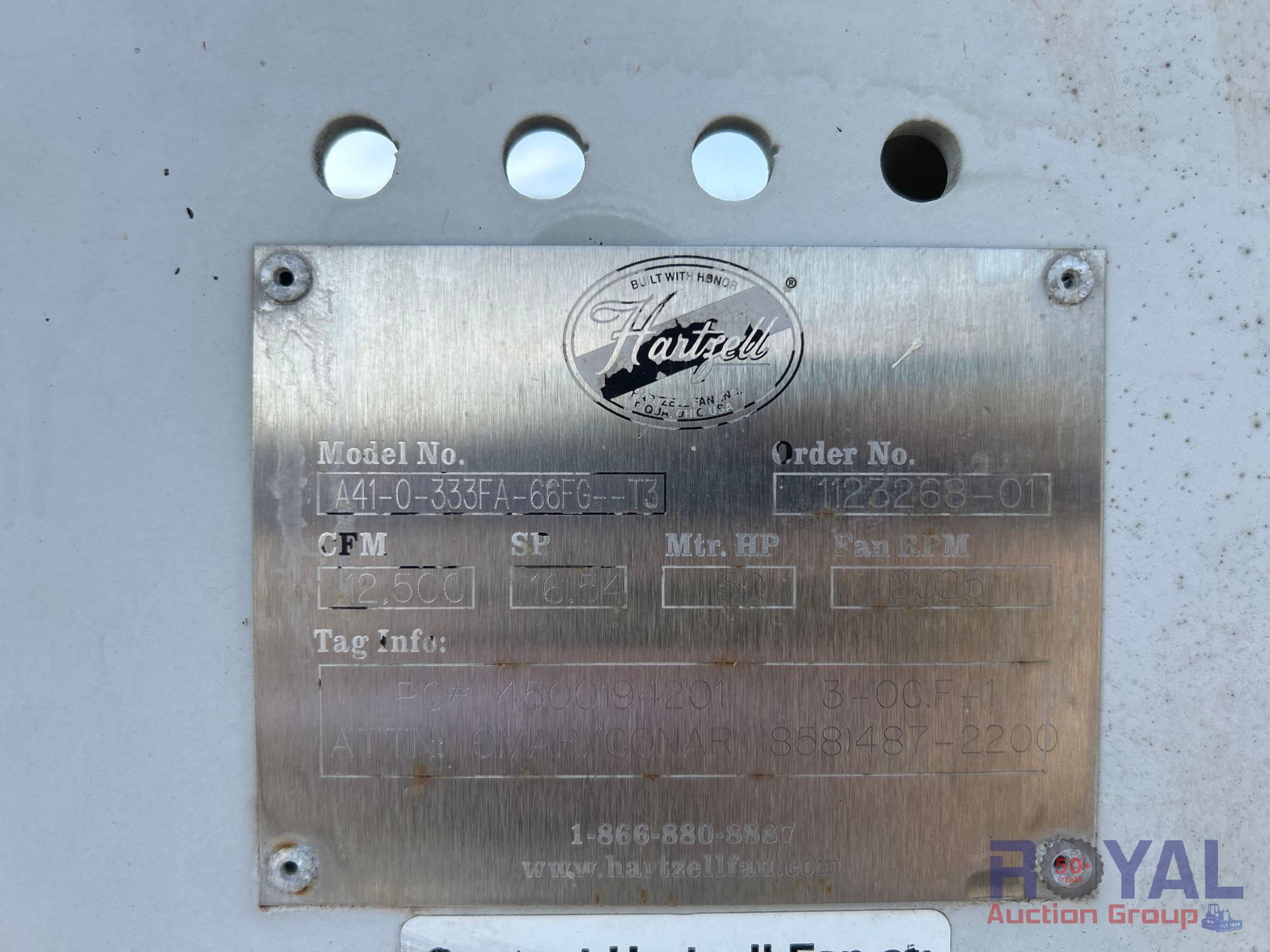 Hartzell Series 41 Fiberglass Backward Curved Centrifugal Fan