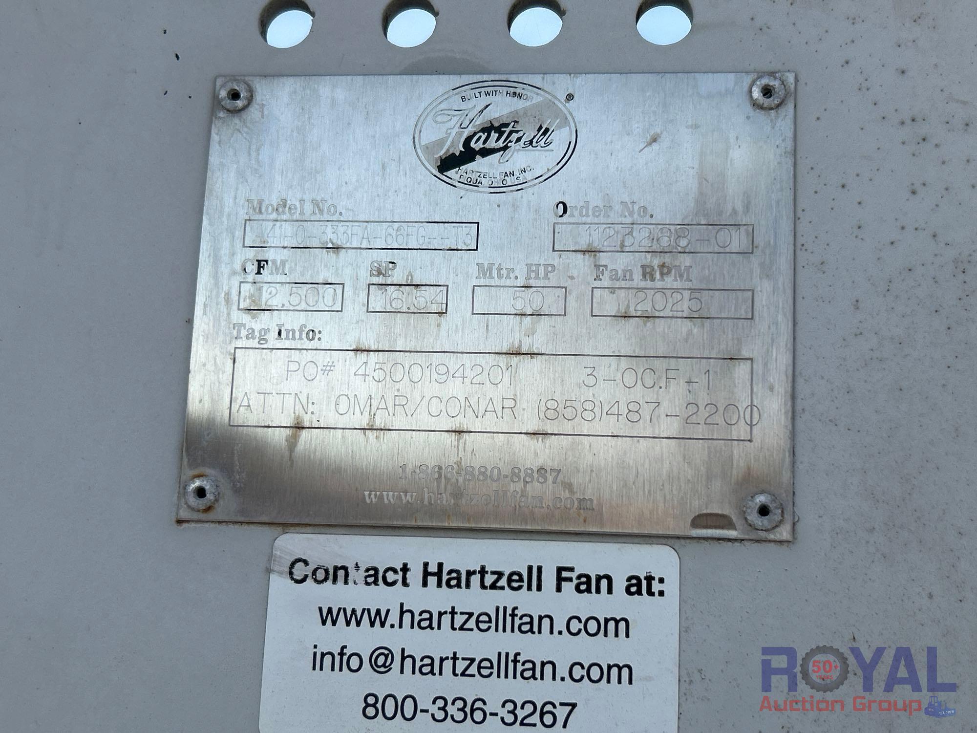 Hartzell Series 41 Fiberglass Backward Curved Centrifugal Fan