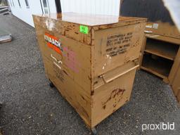 Knaack Work Job Box