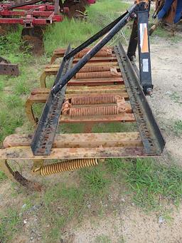 Spring Load Cultivator 3ph