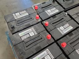 (28) Eco Smart Batteries on Pallet