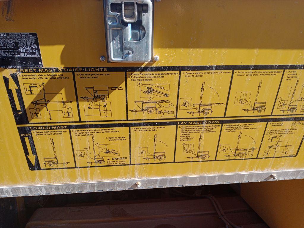 Allmand MAXI-LITE Light Plant