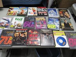 DVDS