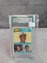 1965 Topps Perez Advanced Grading 4.0