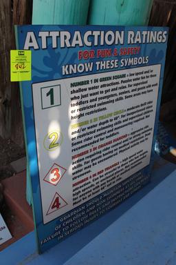 Attraction Rating Sign