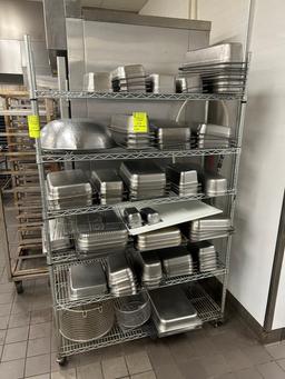 CONTENTS OF METRO RACK