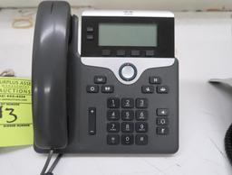 Cisco system phones