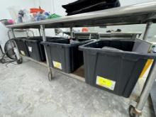 HDX Tough Tote 27 Gal Containers W/ Contents - Auto Contents & More - Please see pics for additional