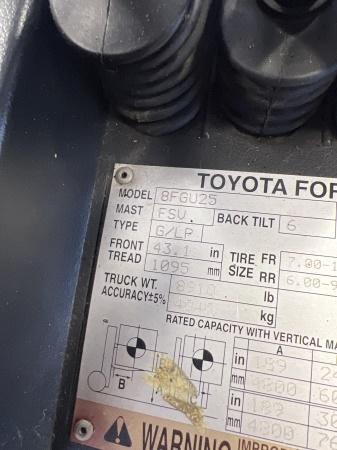 Toyota 8FGU25 Forklift