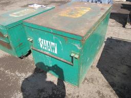 GREENLEE 626 STORAGE BOX ON CASTERS