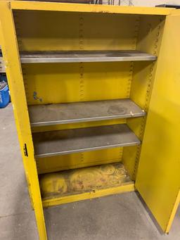 Combustible Liquids locker