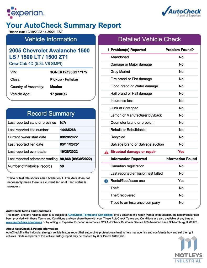 2005 Chevrolet Avalanche