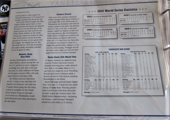 New York Yankees Official World Series Patch Collection