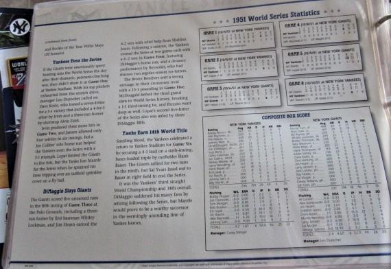 New York Yankees Official World Series Patch Collection