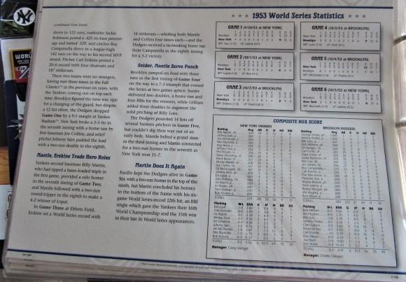 New York Yankees Official World Series Patch Collection