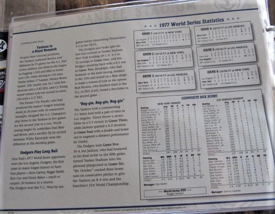 New York Yankees Official World Series Patch Collection