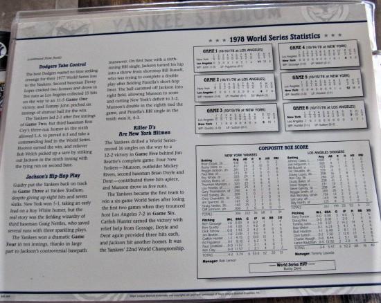 New York Yankees Official World Series Patch Collection