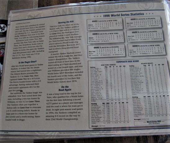 New York Yankees Official World Series Patch Collection