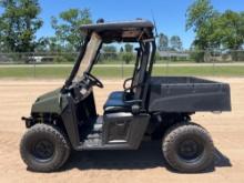 RANGER RTV