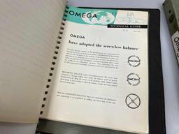 Omega Technical Guides