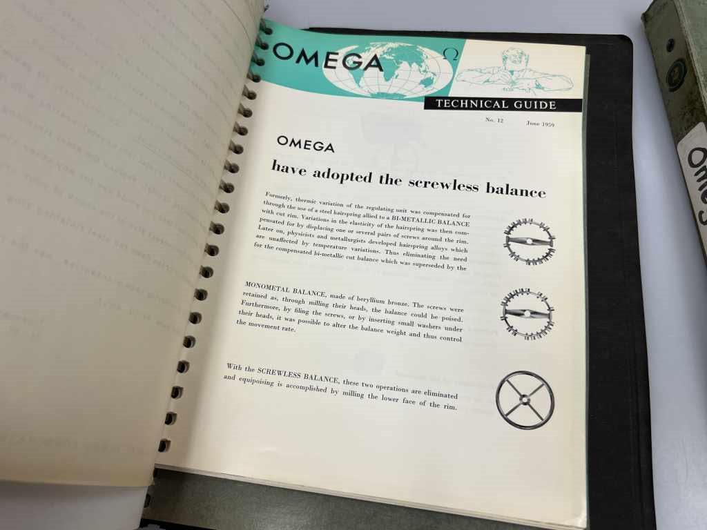 Omega Technical Guides