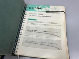 Omega Technical Guides