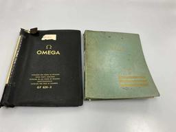 Omega Technical Guides
