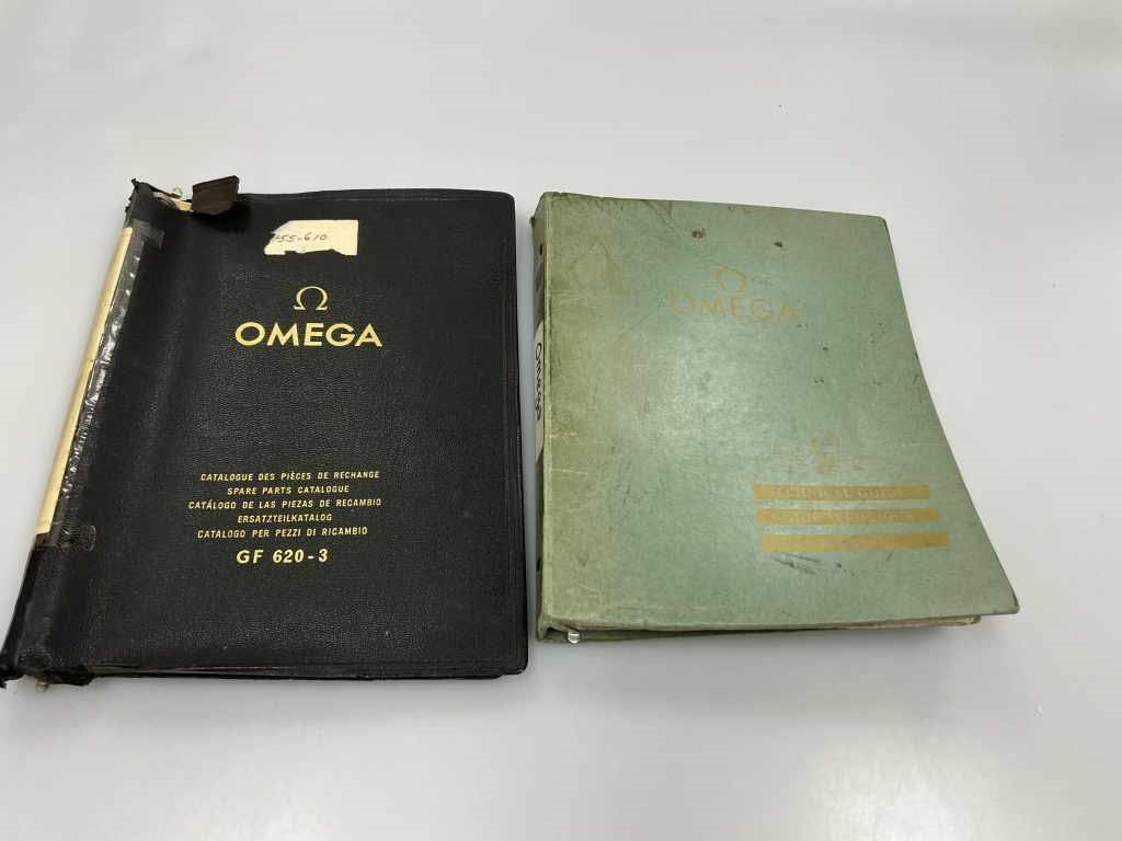 Omega Technical Guides