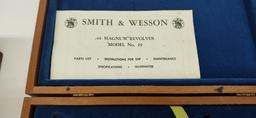 Smith&Wesson No.29, Colt MO Sesquicentenial gun