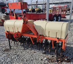Landpride Core Aerators