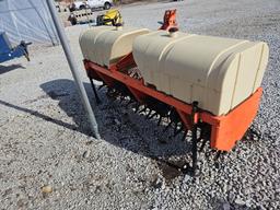Landpride Core Aerators