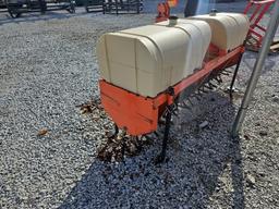 Landpride Core Aerators