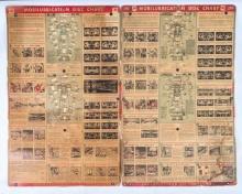 2) Vintage 1948-1955 Mobil Lubrication Advertising Disc Charts