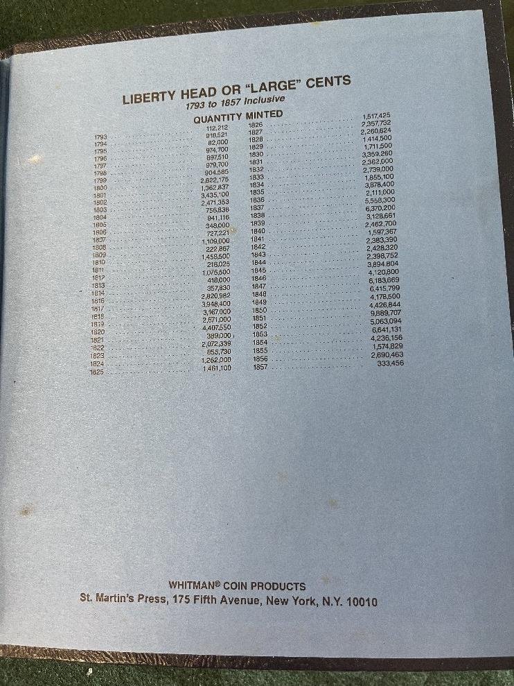 Large Cent Album, Coins Collected: 1802, 1803, 1810, 1816, 1817, 1818, 1819