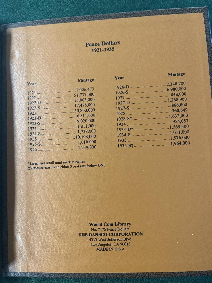 Peace Dollar Album with 10 to include: 1922, 1922-S, 1923, 1924, 1924-S, 19